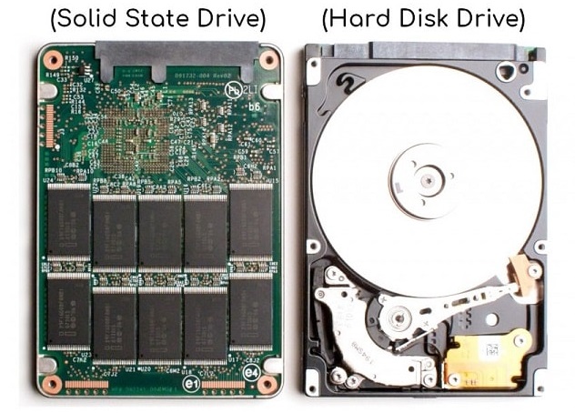 What is the difference between SSD and a Hard Drive