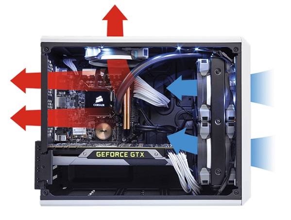 How to keep Computer Cabinet cool