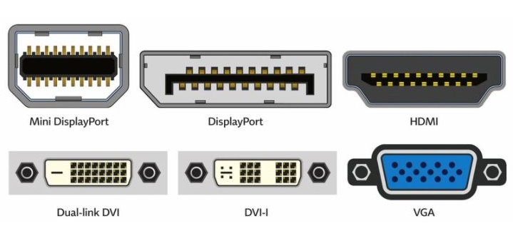 Do all monitors have display ports