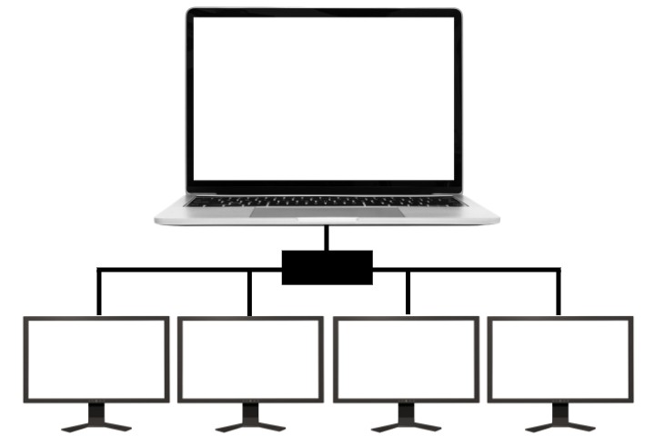 How to connect 4 monitors to a laptop on windows