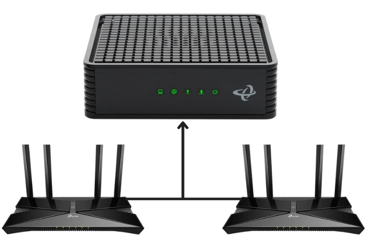 How to use 2 routers with 1 modem