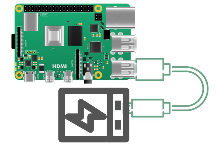 Can you power a Raspberry Pi 4 from USB