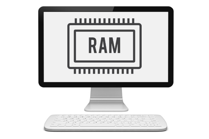 How to upgrade RAM in All in One PC