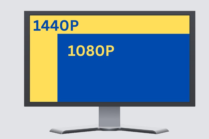 Can You Play 1440p on a 1080p Monitor?
